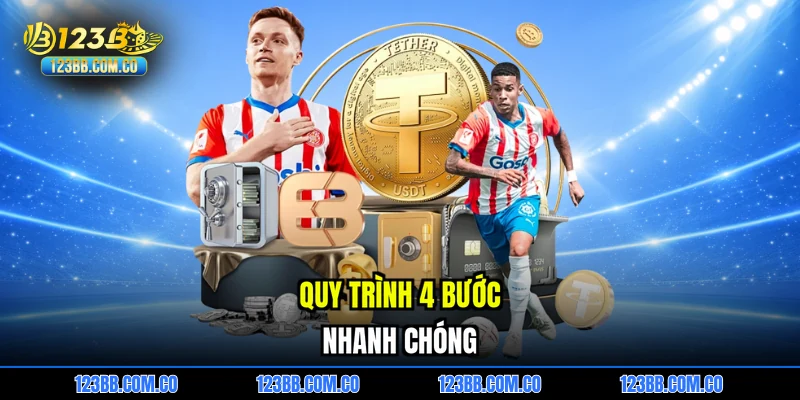 Quy trình 4 bước nhanh chóng